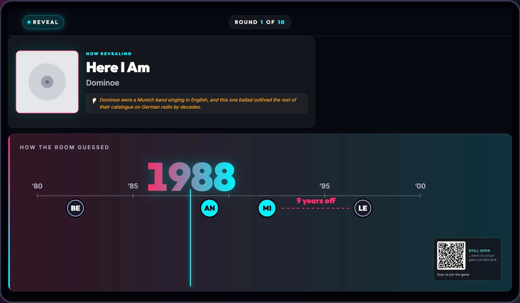 TV dashboard reveal screen: Here I Am by Dominoe, the year 1988 in neon, and the row's guesses placed on a timeline from 1980 to 2000